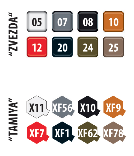 77